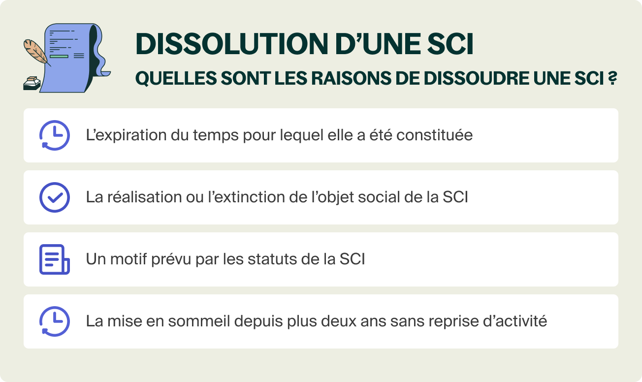 Dissolution d’une SCI : le mode d’emploi 2025